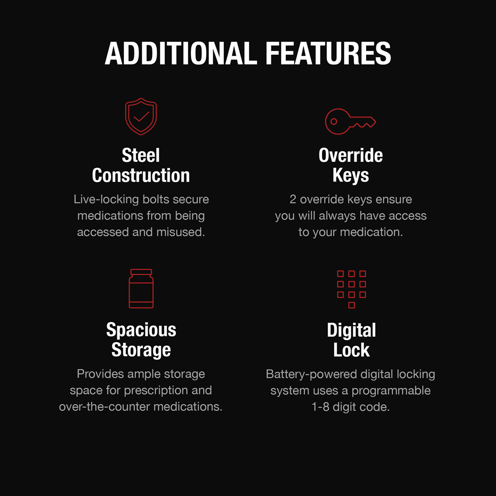 Zenvira Home Digital Security Safe