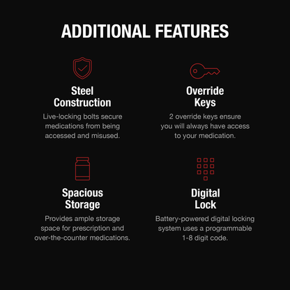 Zenvira Home Digital Security Safe